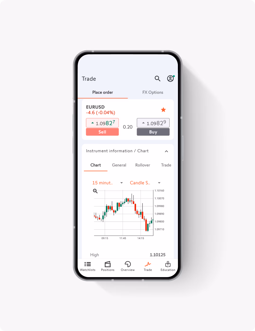 forex platform