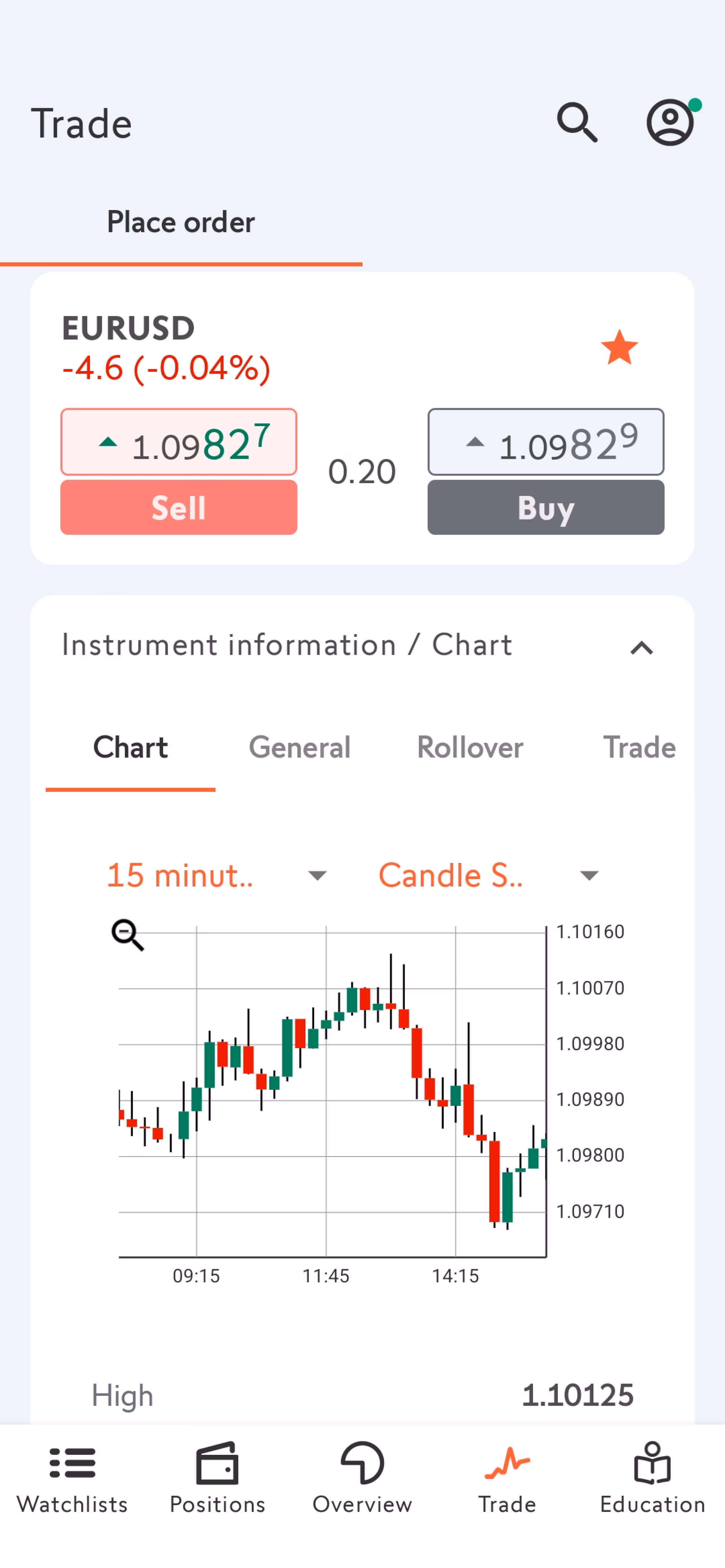 Advanced Trader Platform without FX Options