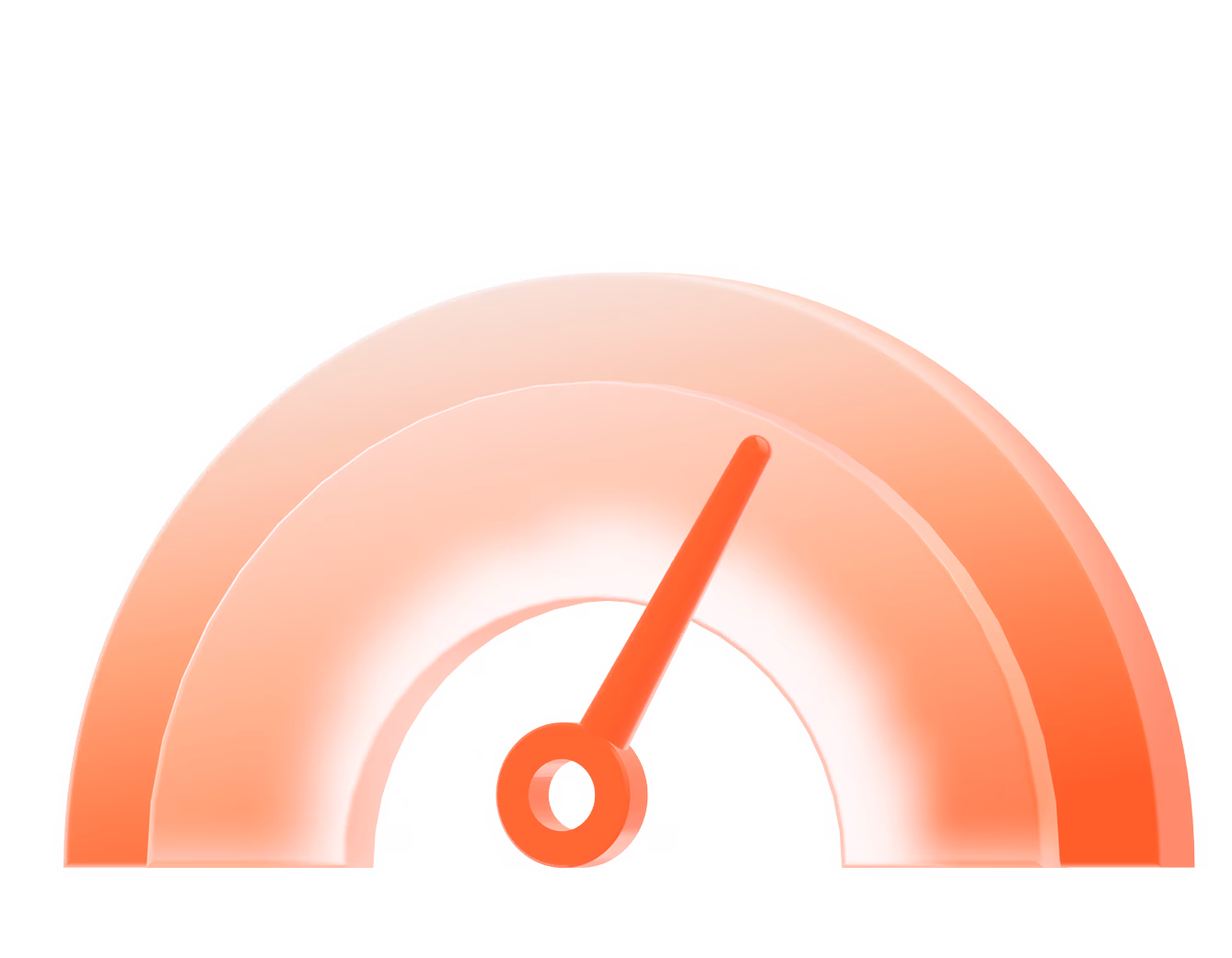 Speed control