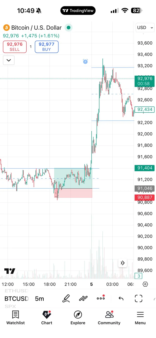 Account overview stocks