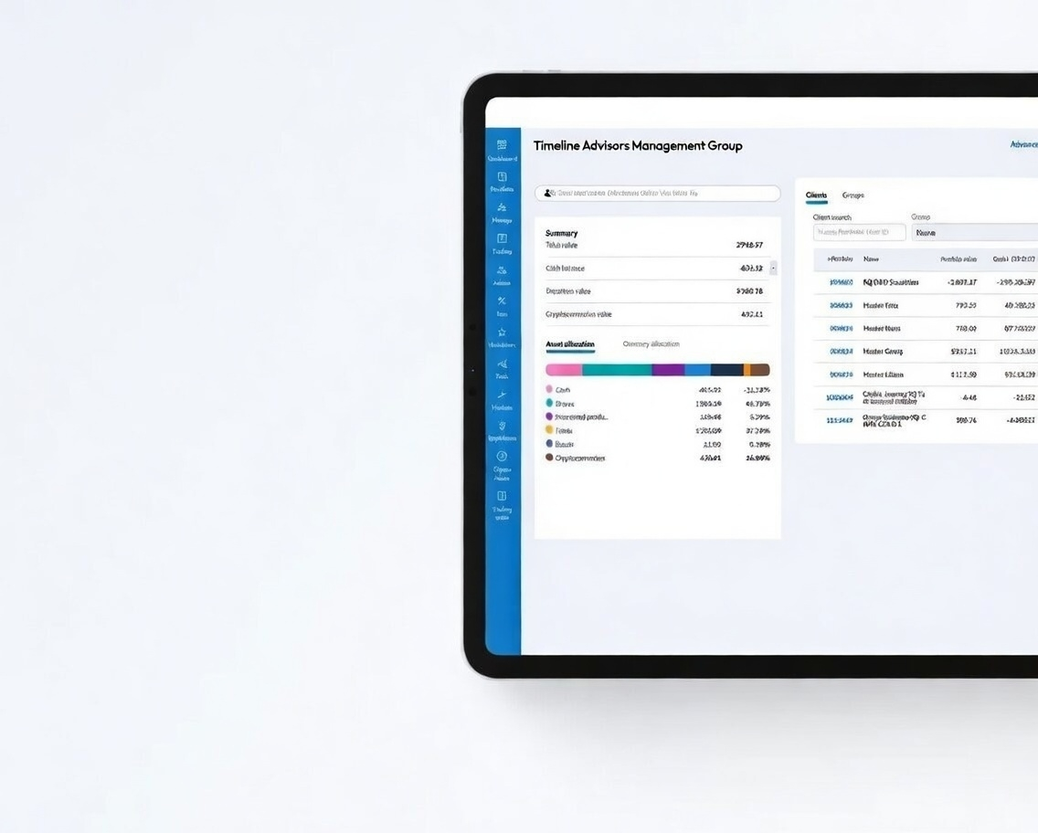 Timeline Advisors Management platform trading screenshot