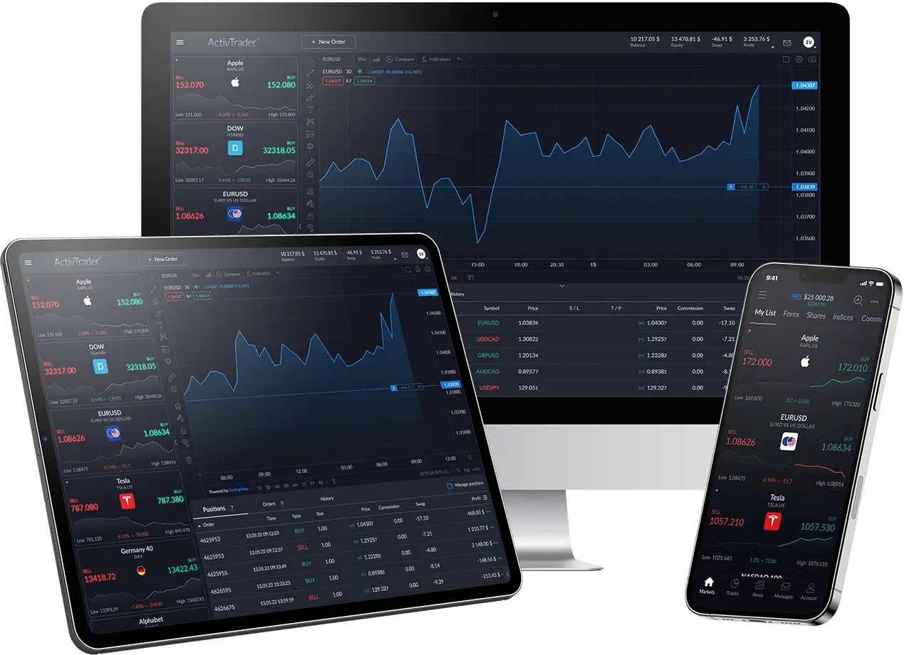 User interface how to use showcase