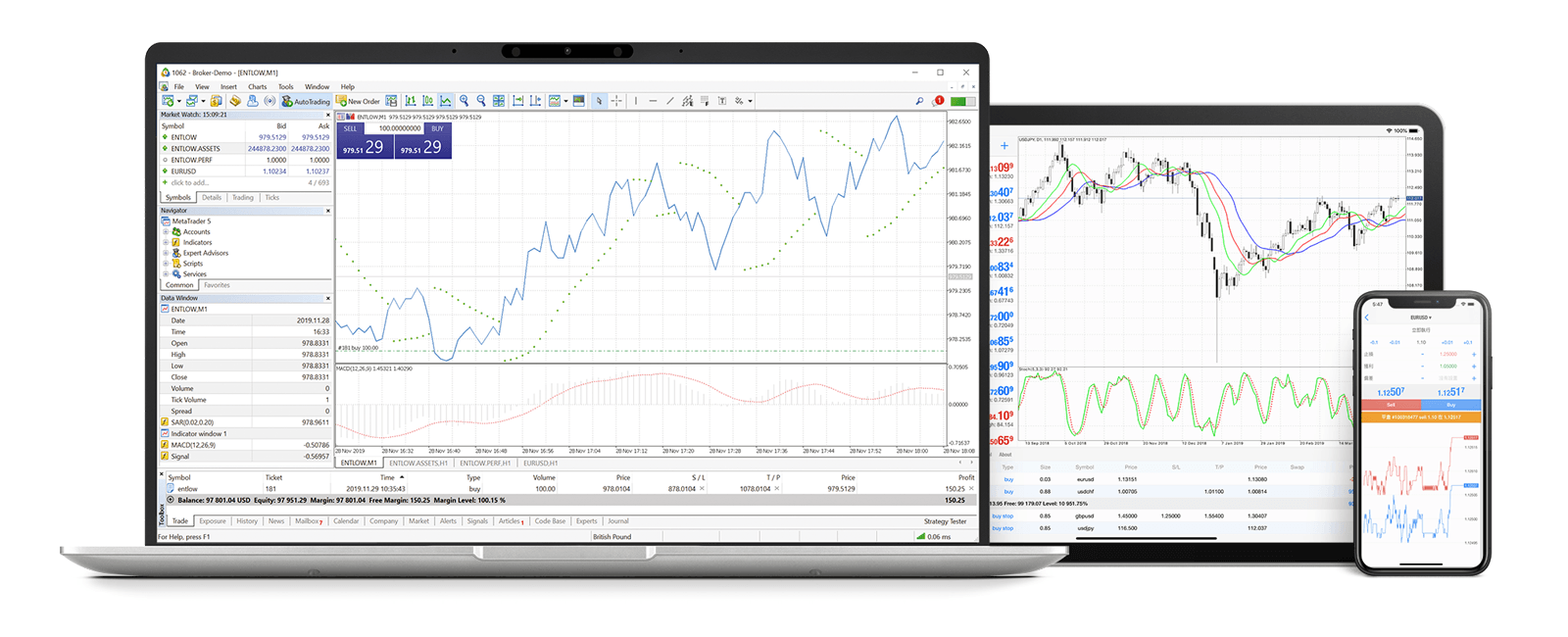 Trading platform screenshot